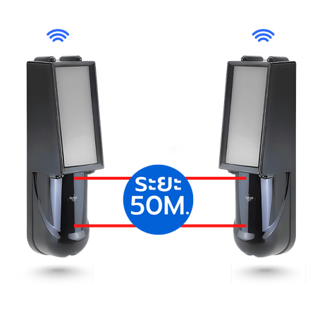 เลเซอร์กันขโมย ไร้สายพร้อมแบตเตอรี่ SebO รุ่น LASER สำหรับประตูรั้ว (สินค้าไม่รวมติดตั้ง)_0
